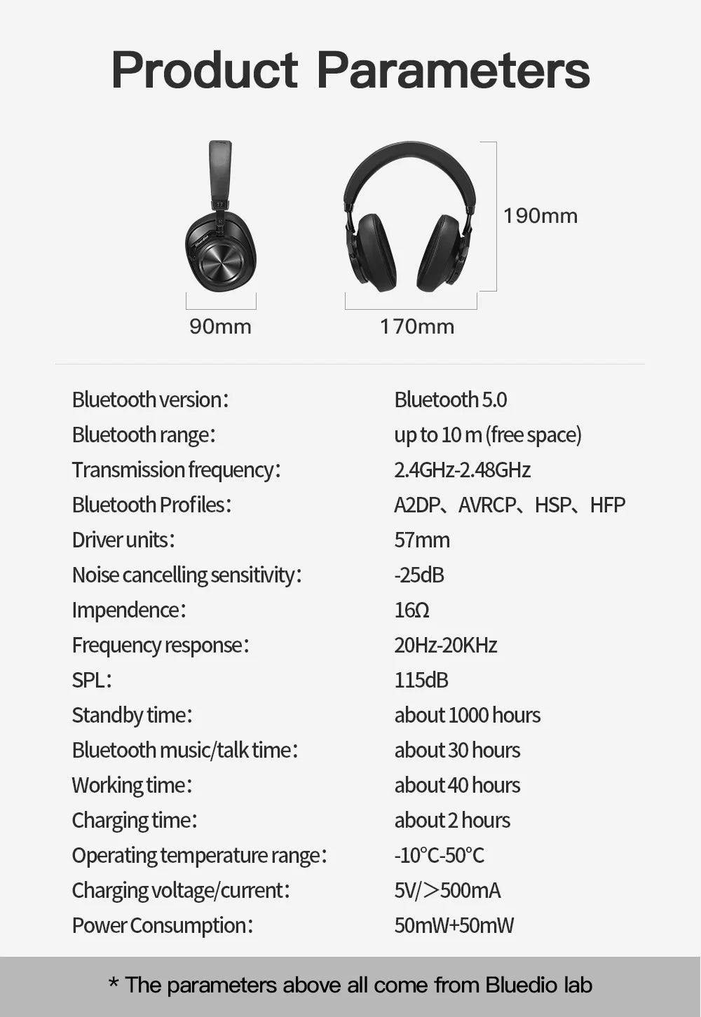 Bluedio T7 Bluetooth Headphones User-defined Active Noise Cancelling Wireless Headset for phones and music with face
