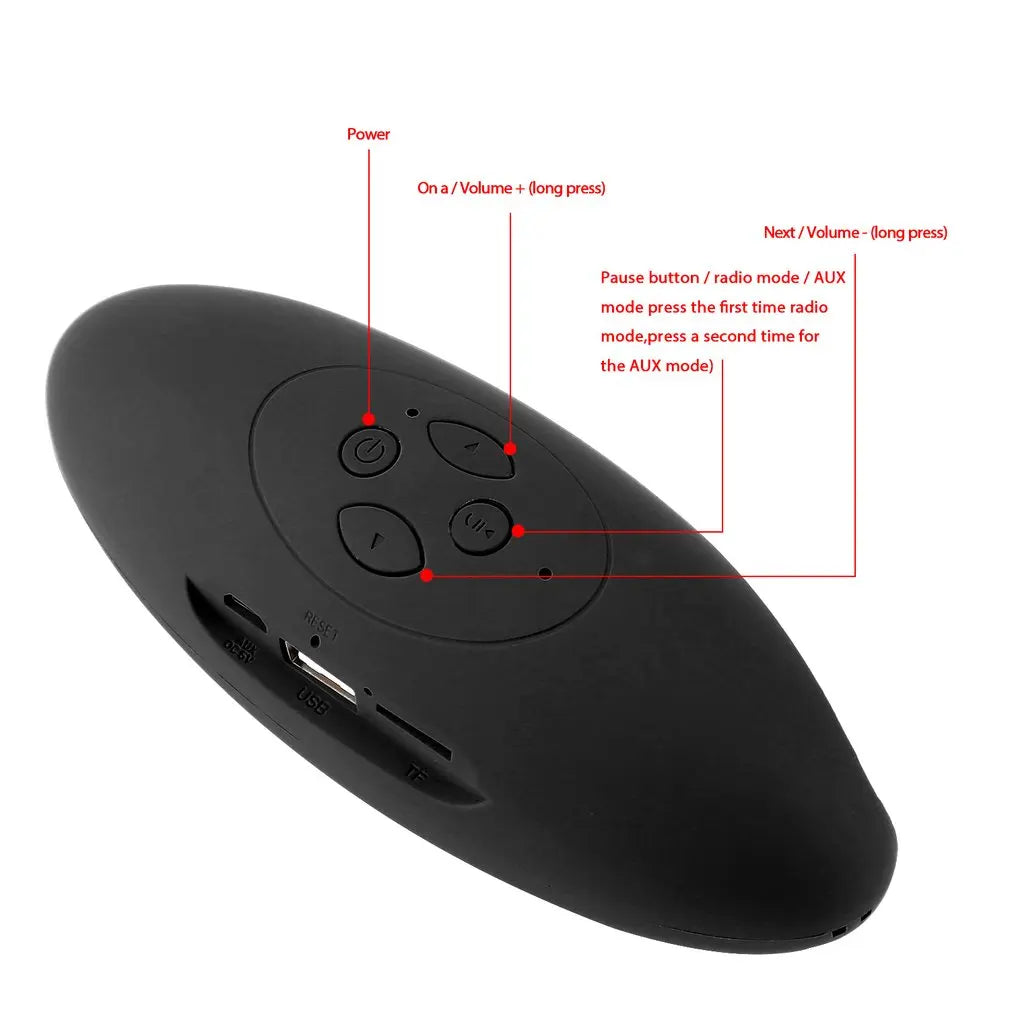 Mini Portable Bluetooth Speaker