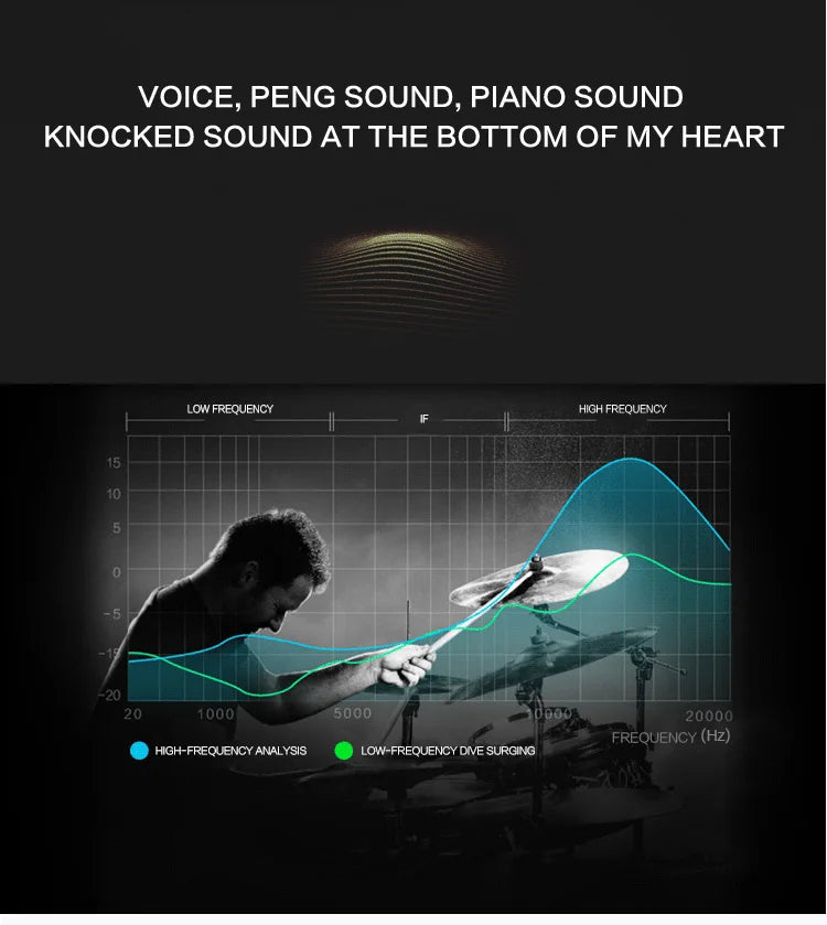 Earphones QKZ KD4 fone de ouvido Mini Dual Driver Original hybrid dual dynamic driver Headphone mp3 DJ Headset