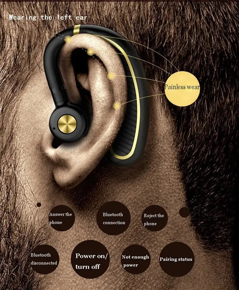 300mAh Battery Long Standby Wireless Bluetooth Earphone Headphones Earbud with Microphone HD Music Headsets for IPhone