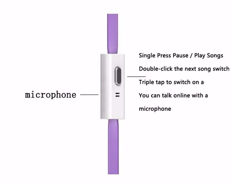 JM21 Colorful In-ear Earphone Headphones Hifi Earphones Low High Quality For MP3 Phone