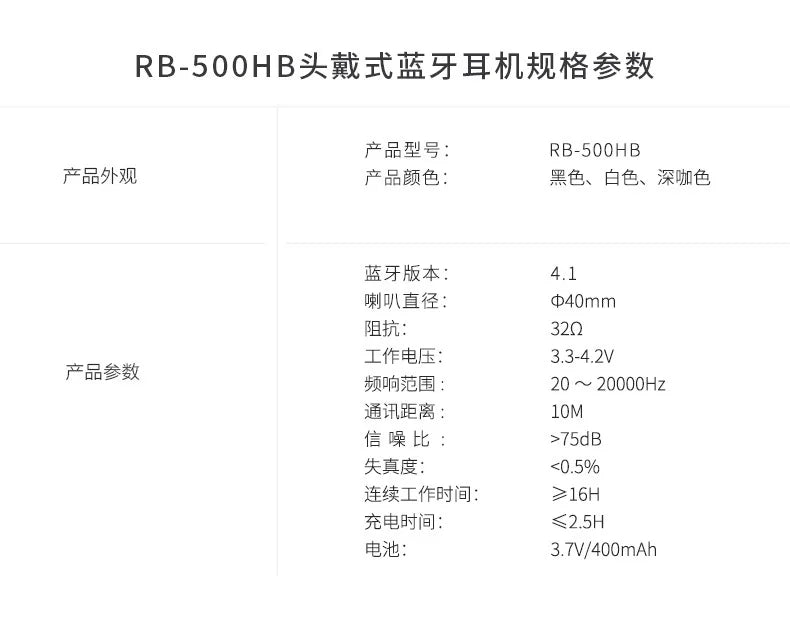 remax 500HB high quality wireless Bluetooth 4.1 headset HD mic bass HiFi music