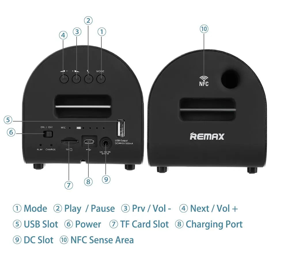 Remax H1 NFC Portble Bluetooth Speakers With Leather Straps Built-in 8800mAh Power Bank Support AUX-IN TF Card Surround