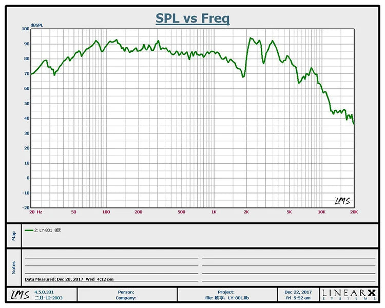 AIYIMA 1Pcs 8 Inch 150W Subwoofer Speaker 4 Ohm Hifi Audio Sound Loudspeaker DIY Car Modification Home Upgrade