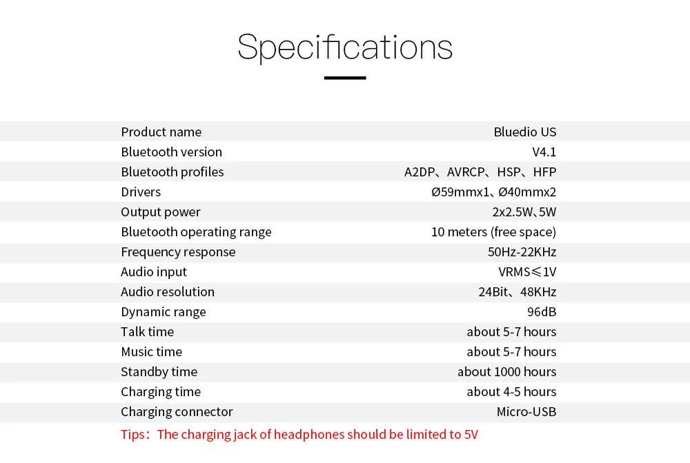 Bluedio US Wireless 3D Sound Speaker
