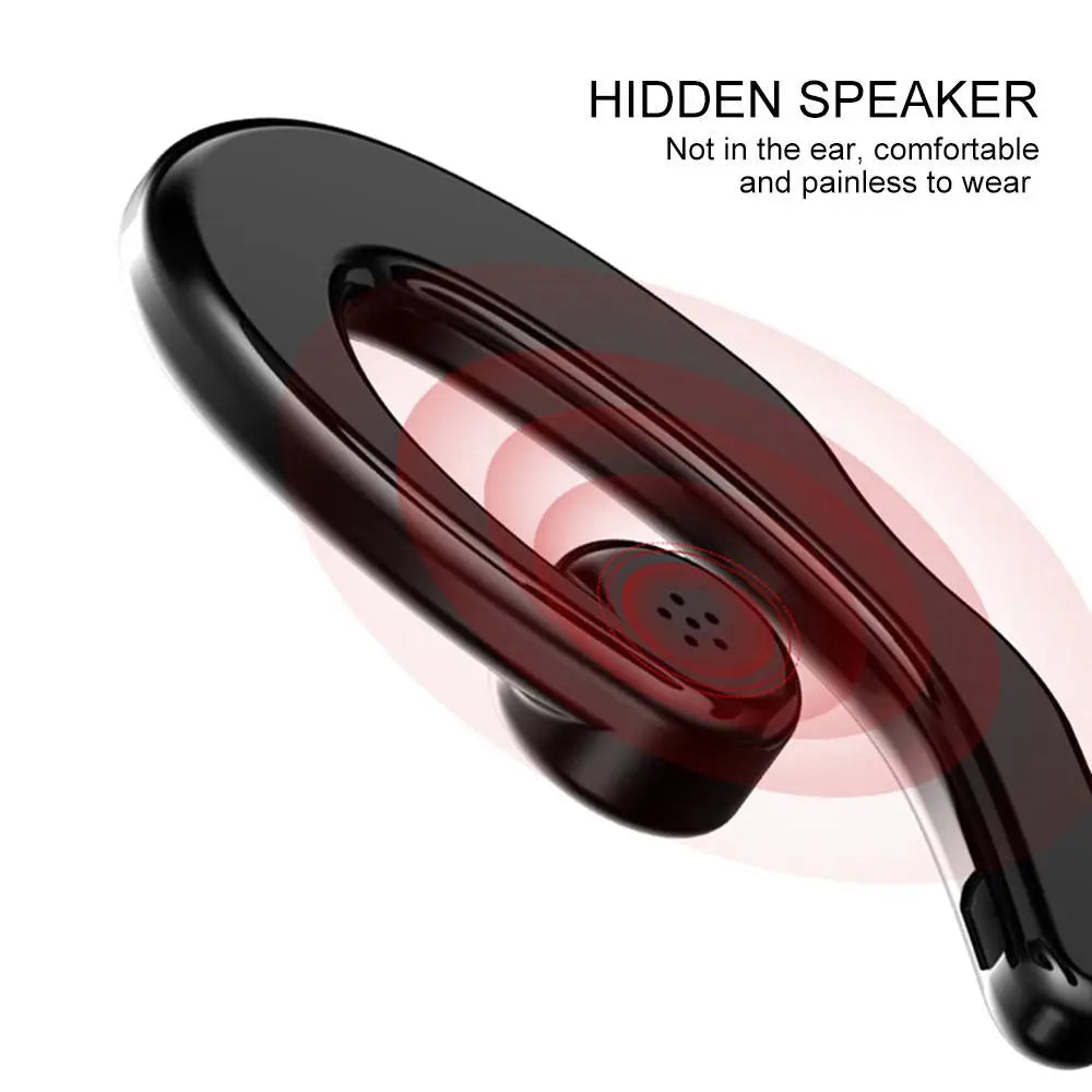 S2 Bluetooth Headphone Wireless Headset Bone Conduction Hook Earphone Sports earpiece With Mic for phone Music