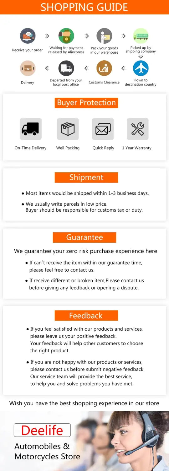 Deelife Car DVR 1296P Video Recorder Dash Cam