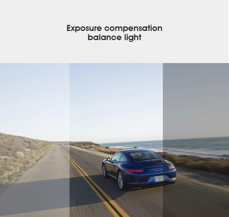 ANLUD Dash Camera 5.0 Dual Lens Dashcam GPS 1080P Car DVR Rear View Mirror Monitor Video Recorder 3IN1 Car-detector