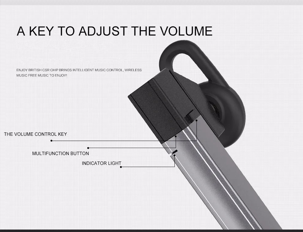 Awei A831BL Business Mono Wireless Earphone Bluetooth Headphones Hands Free With Microphone