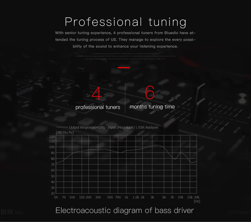 Bluedio US Wireless 3D Sound Speaker