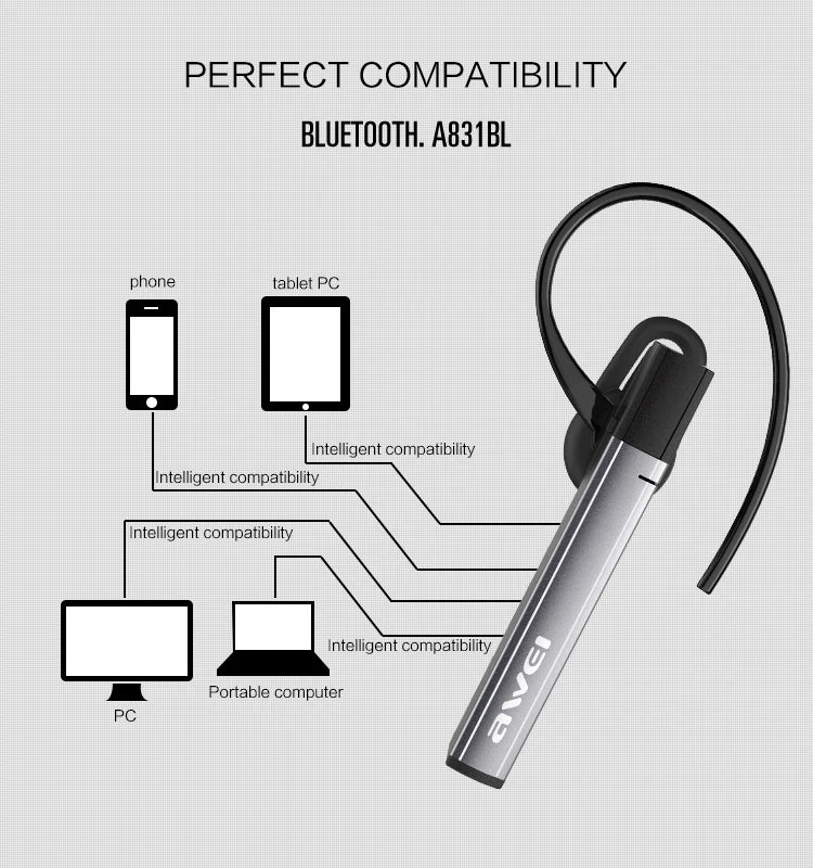 Awei A831BL Business Mono Wireless Earphone Bluetooth Headphones Hands Free With Microphone
