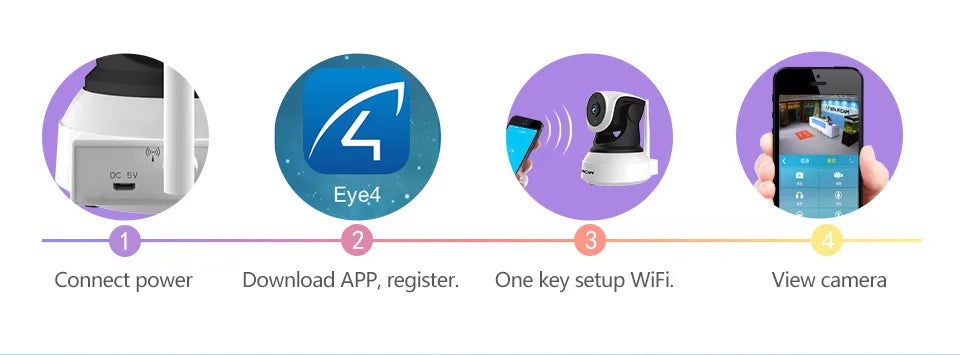 VStarcam HD Indoor Wireless 720P Security IP Camera Surveillance WiFi CCTV Pan