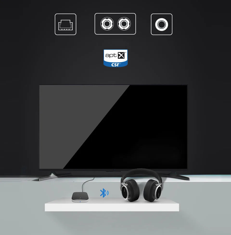 ANLUD Bluetooth Transmitter Receiver 2 In 1 Wireless Audio Adapter