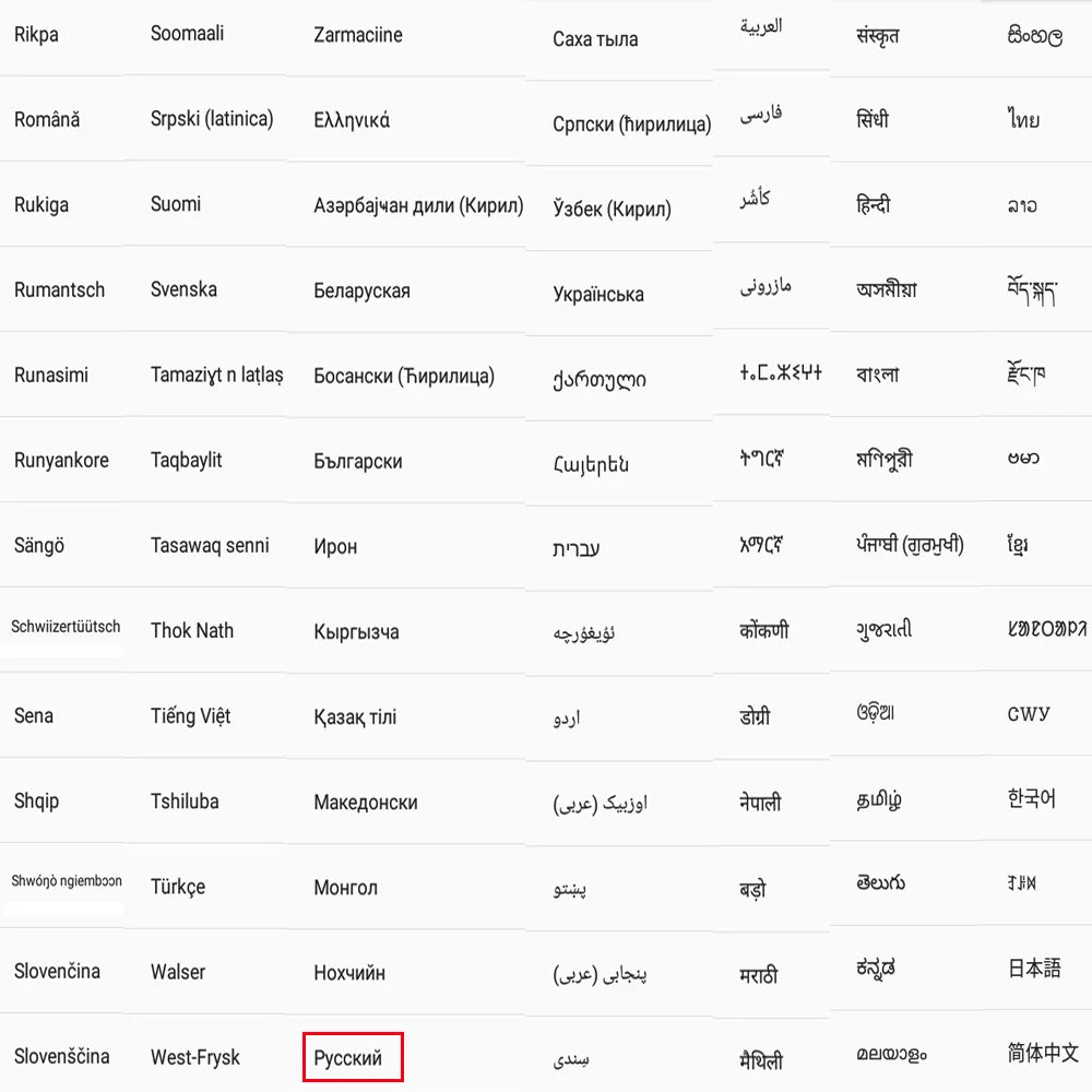 TABLET 10.1 Inch Tablet Android 11 6GB RAM 128GB ROM 3G 4G Mobile Phone Call Octa Core 8 CPU AI Speed-up 5000mAh Battery