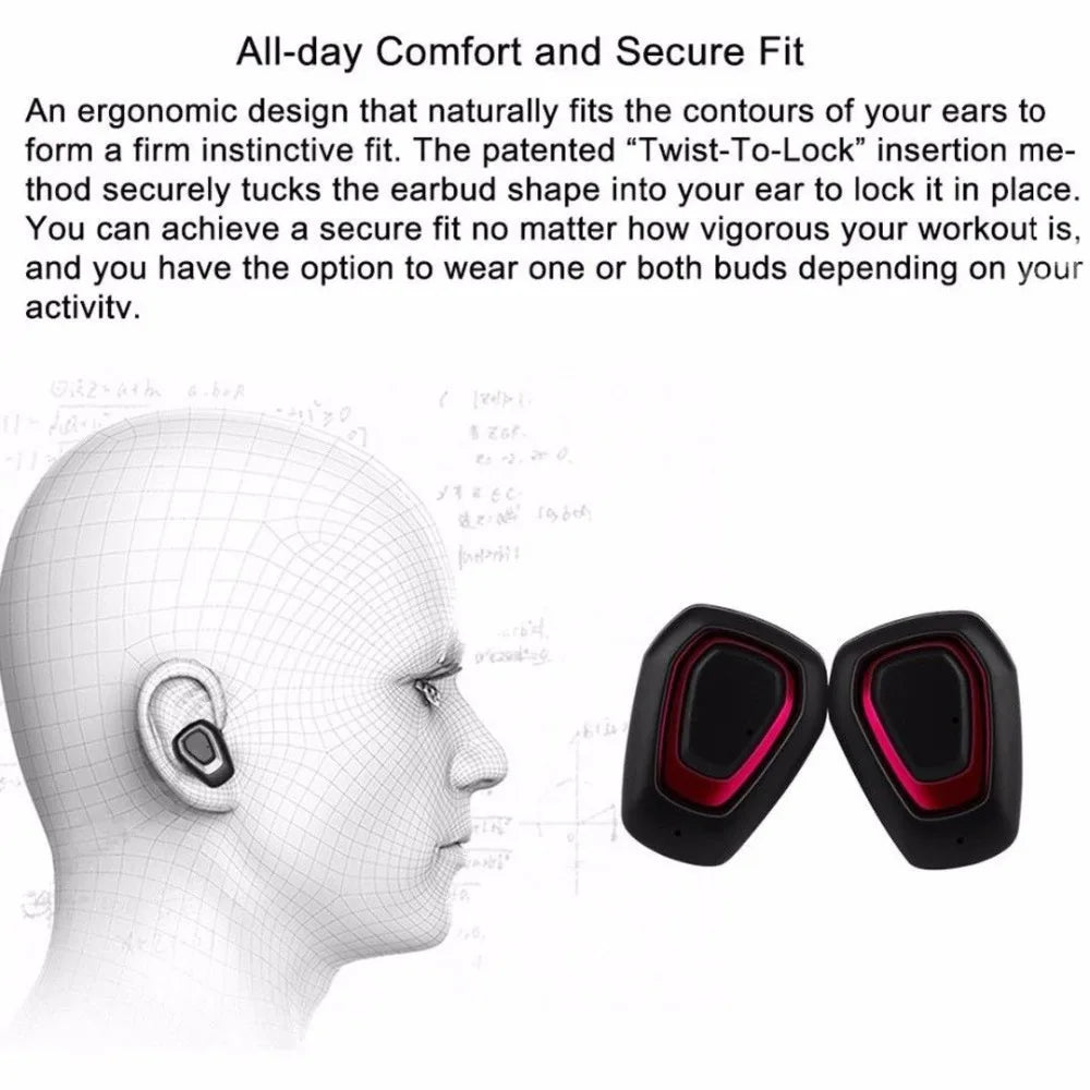 A7 TWS Wireless Bluetooth Headset Stereo Handfree Sports Earphone With Charging Box For iphone Android PK X2T i7/i7s