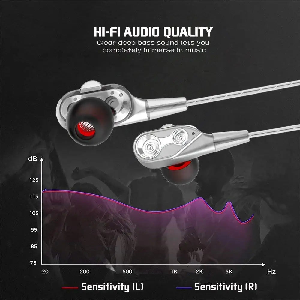 Dual Drive Stereo Wired Earphone In ear Headset Earbuds Bass Earphones For IPhone Samsung 3.5mm Sport Gaming With Micoup