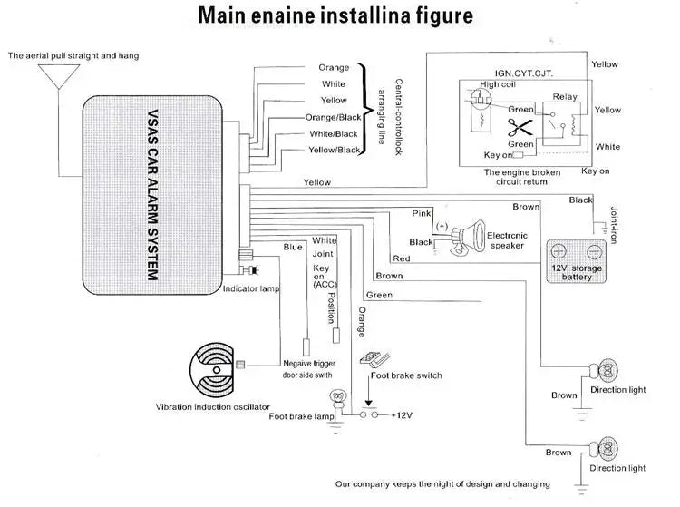 Universal Smart Key Central Locking Door Lock SmartPhone APP Auto Remote Keyless System Passive Trunk Car Alarm MP686B