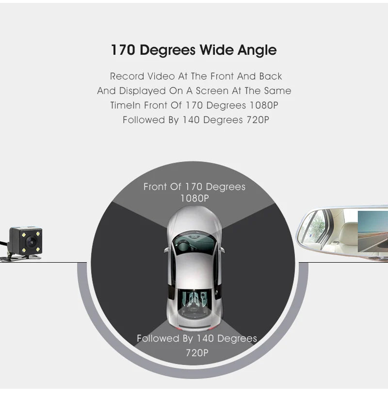 ANLUD Dash Camera 5.0 Dual Lens Dashcam GPS 1080P Car DVR Rear View Mirror Monitor Video Recorder 3IN1 Car-detector