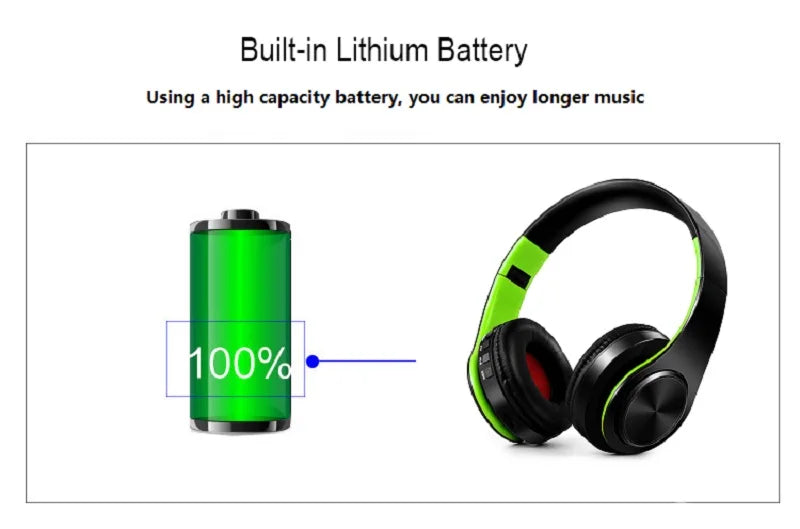 Wireless Bluetooth Headphones Foldable Stereo Headset Music Earphone with Microphone Support TF Card FM Radio AUX