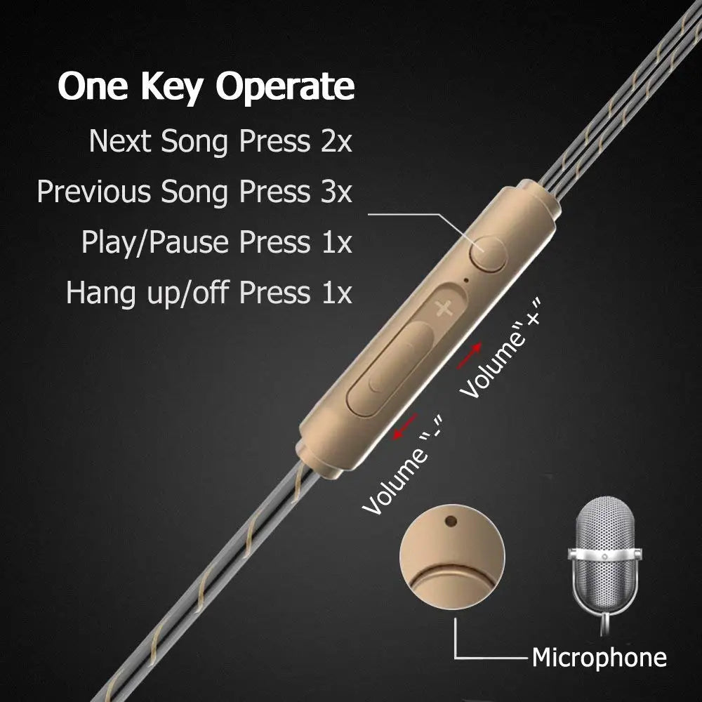 Dual Drive Stereo Wired Earphone In ear Headset Earbuds Bass Earphones For IPhone Samsung 3.5mm Sport Gaming With Micoup