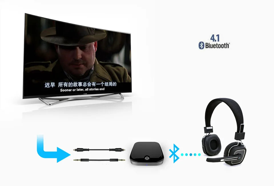 ANLUD Bluetooth Transmitter Receiver 2 In 1 Wireless Audio Adapter