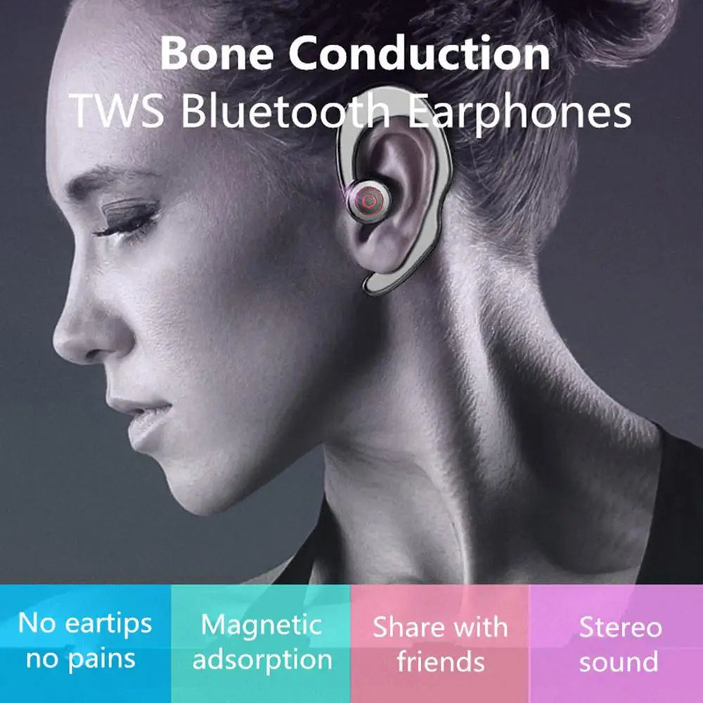 S2 Bluetooth Headphone Wireless Headset Bone Conduction Hook Earphone Sports earpiece With Mic for phone Music