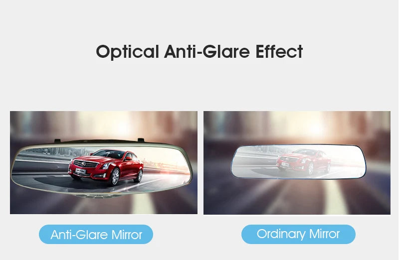 ANLUD Dash Camera 5.0 Dual Lens Dashcam GPS 1080P Car DVR Rear View Mirror Monitor Video Recorder 3IN1 Car-detector