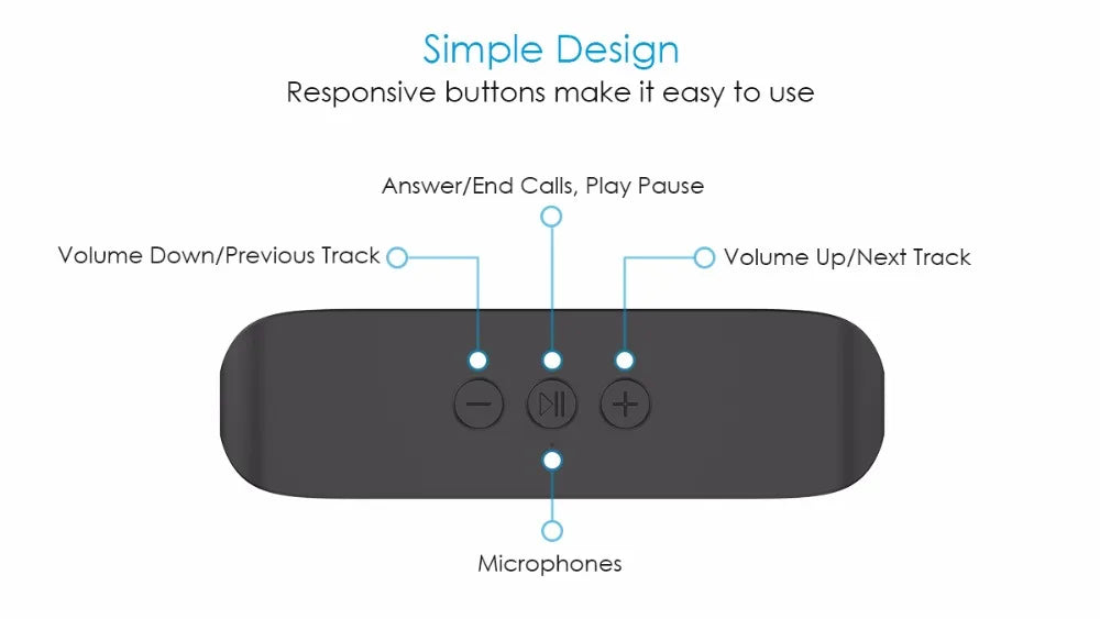 Lewinner 802 Mini Bluetooth speaker Portable Wireless Clumn Home Theater Sound System 3D stereo Music