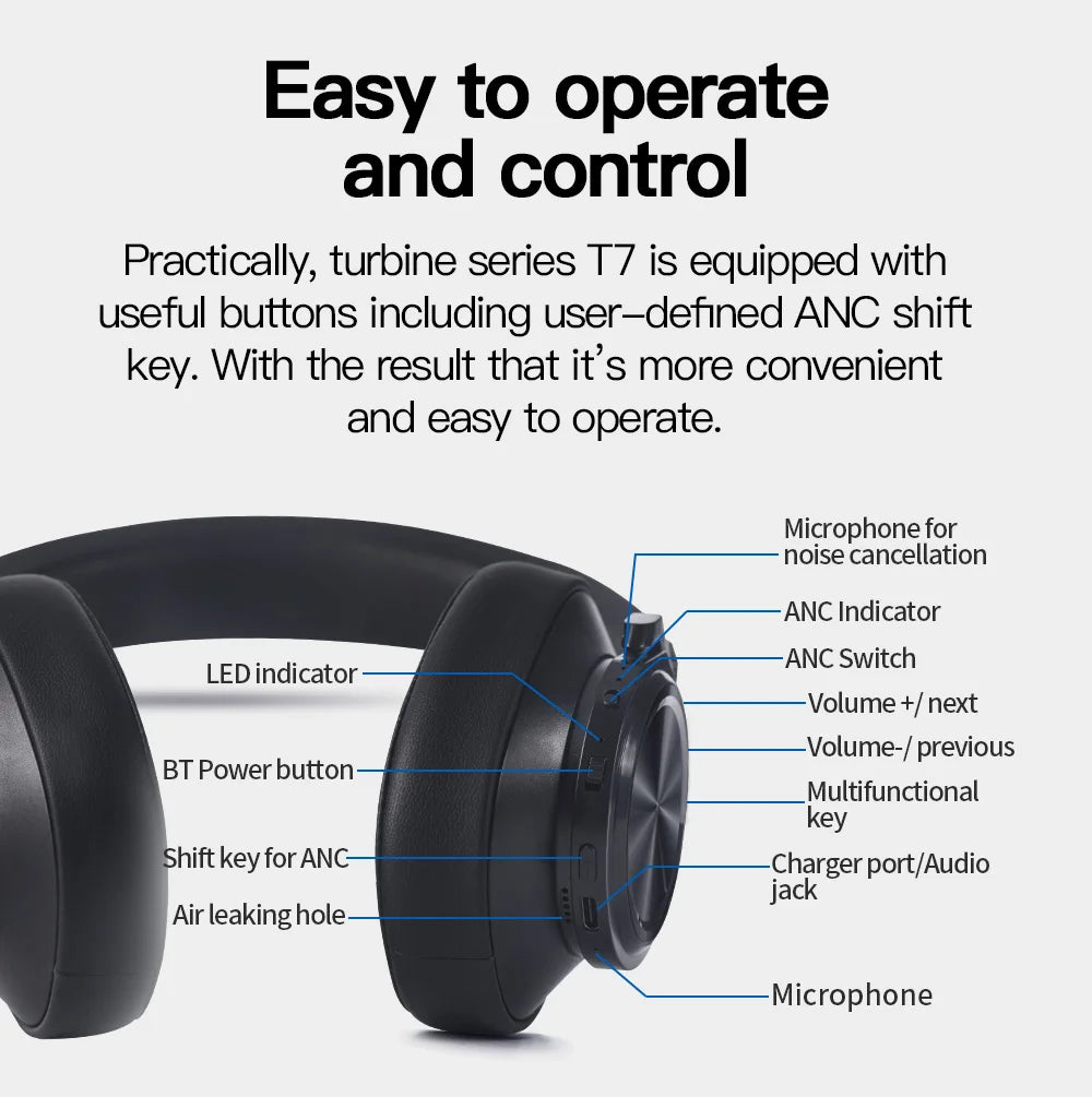 Bluedio T7 Bluetooth Headphones User-defined Active Noise Cancelling Wireless Headset for phones and music with face