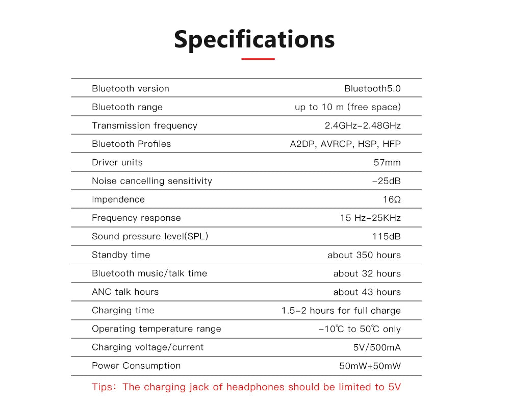 Bluedio T6S Bluetooth Headphones Active Noise Cancelling Wireless Headset For Phones And Music With Voice Control