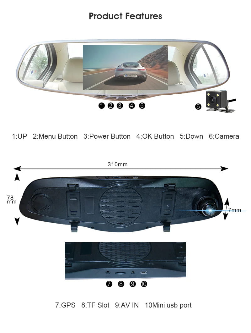 ANLUD Dash Camera 5.0 Dual Lens Dashcam GPS 1080P Car DVR Rear View Mirror Monitor Video Recorder 3IN1 Car-detector