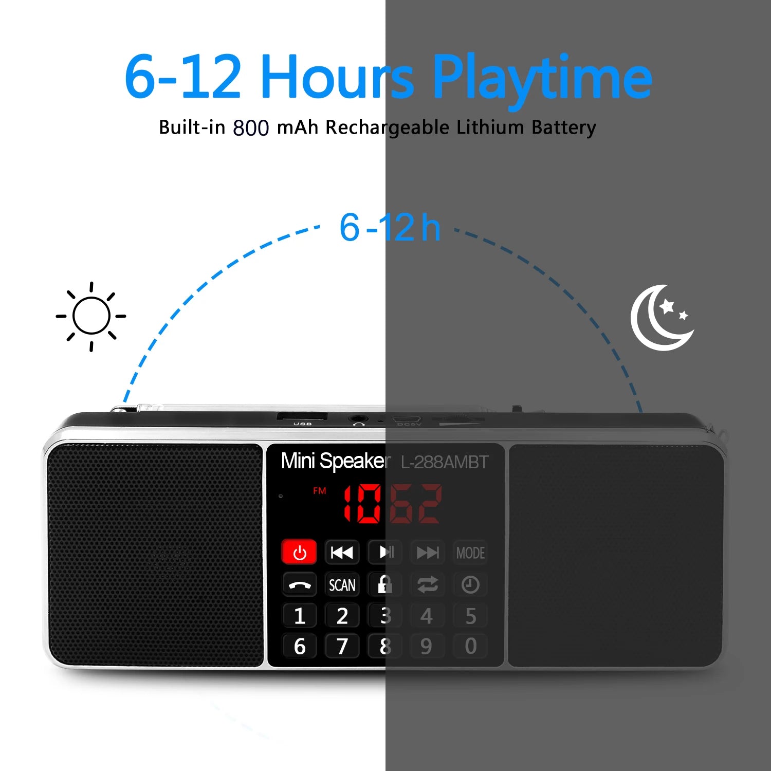 Lefon Digital Portable Radio AM FM Bluetooth Speaker Stereo MP3 Player TF/SD Card USB Drive Handsfree Call LED Display