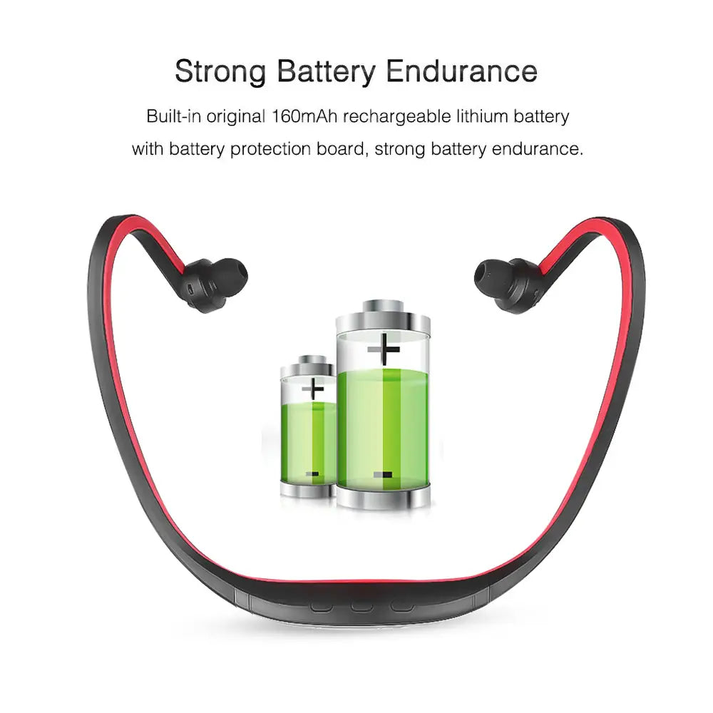 Bluetooth rear-mounted sports earphones Wireless dynamic