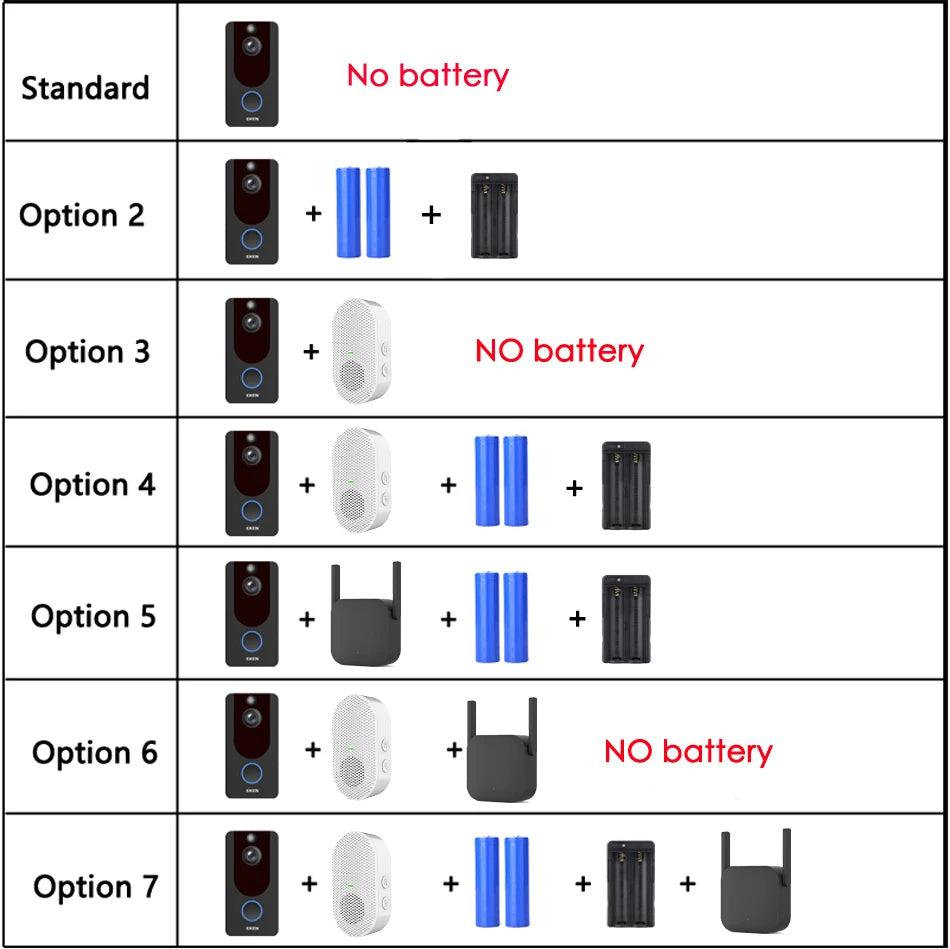 EKEN V7 HD 1080P Smart WiFi Video Doorbell Camera Visual Intercom Night vision IP Door Bell Wireless Security