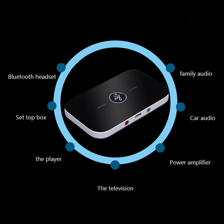 Upgraded Bluetooth 5.0 Audio Transmitter Receiver RCA 3.5mm