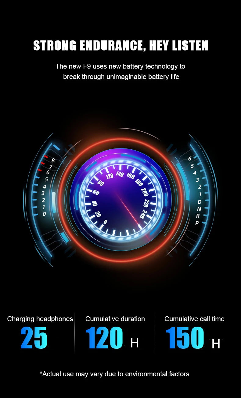 Wireless Earphone Bluetooth V5.0 F9 TWS Headphone LED Display With 2000mAh Power Bank Headset Microphone