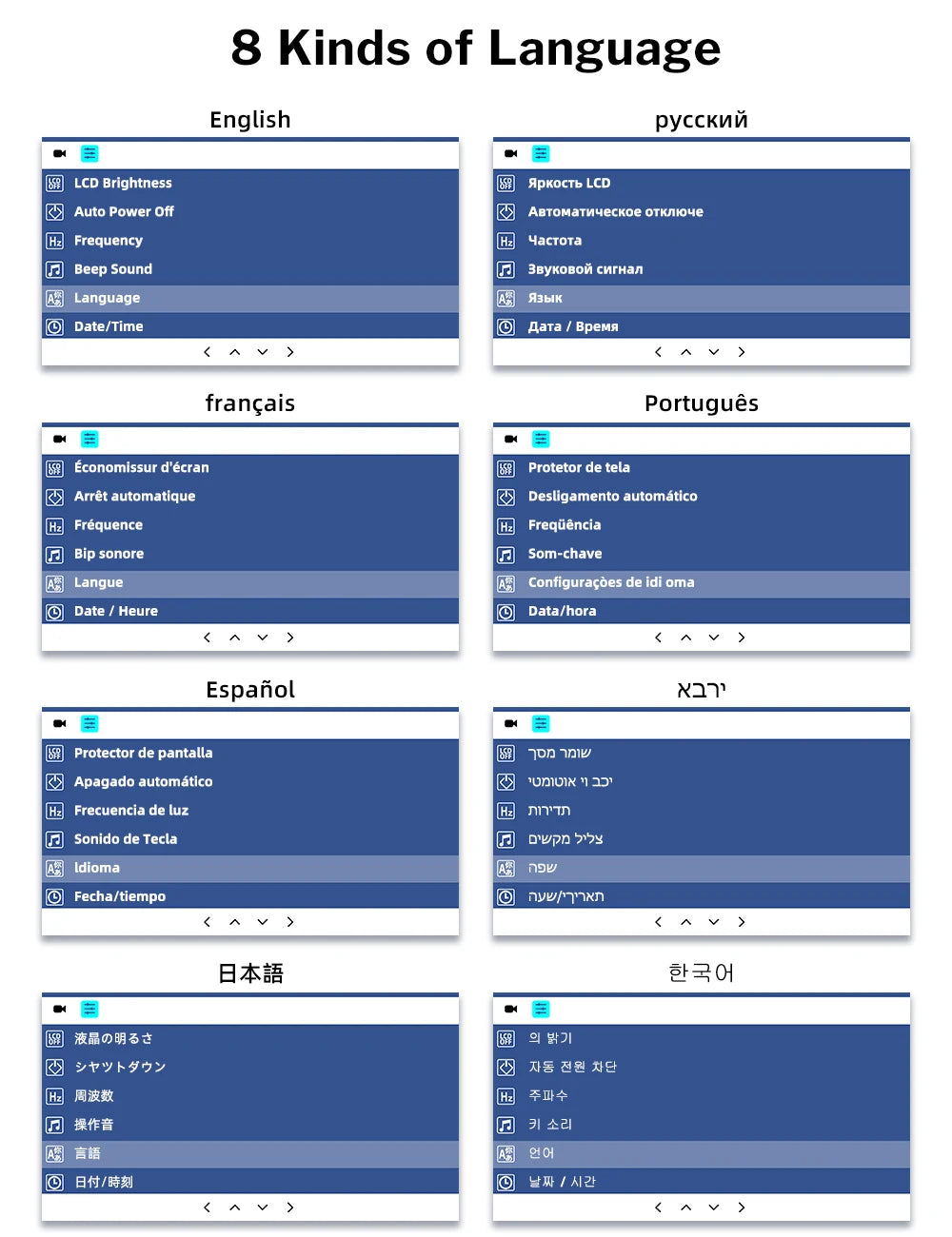 Deelife Car DVR 1296P Video Recorder Dash Cam