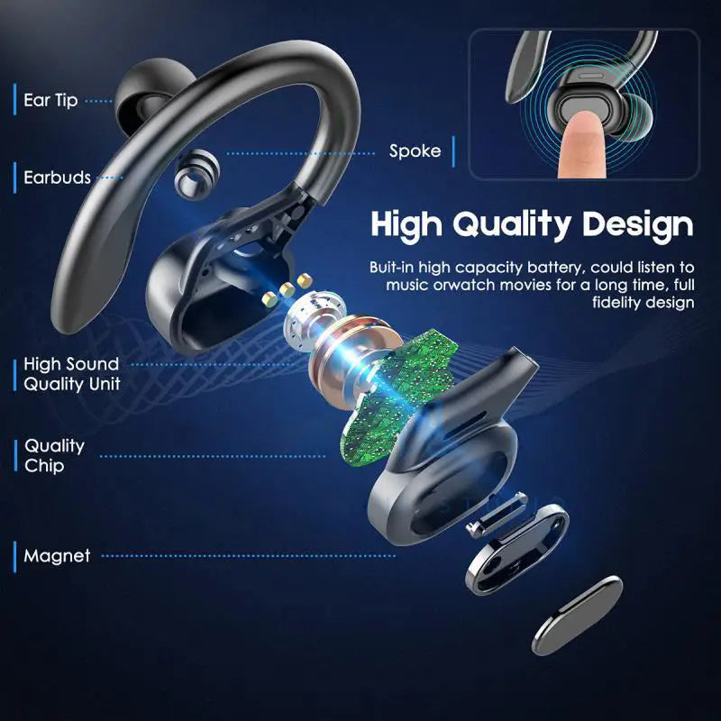 TWS True Wireless Bluetooth Headset 5.0 Digital Display Charging Bin Hanging Ear Sports VV2
