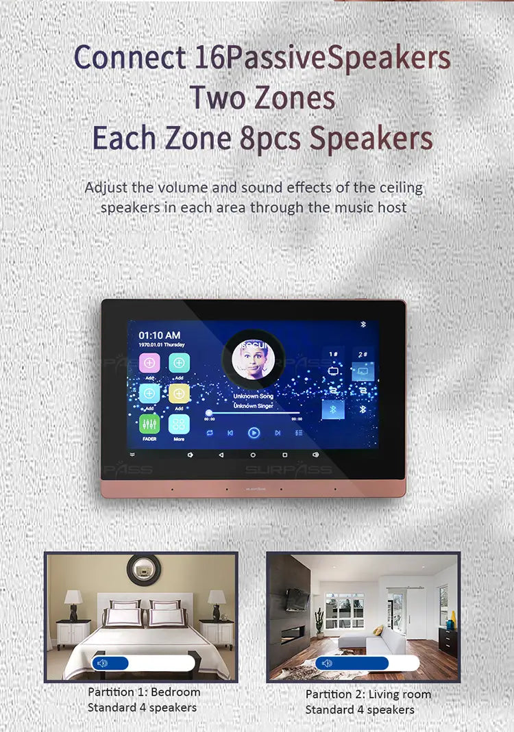 WiFi Audio Wall Amplifier 7 Inch Smart Home Stereo Sound