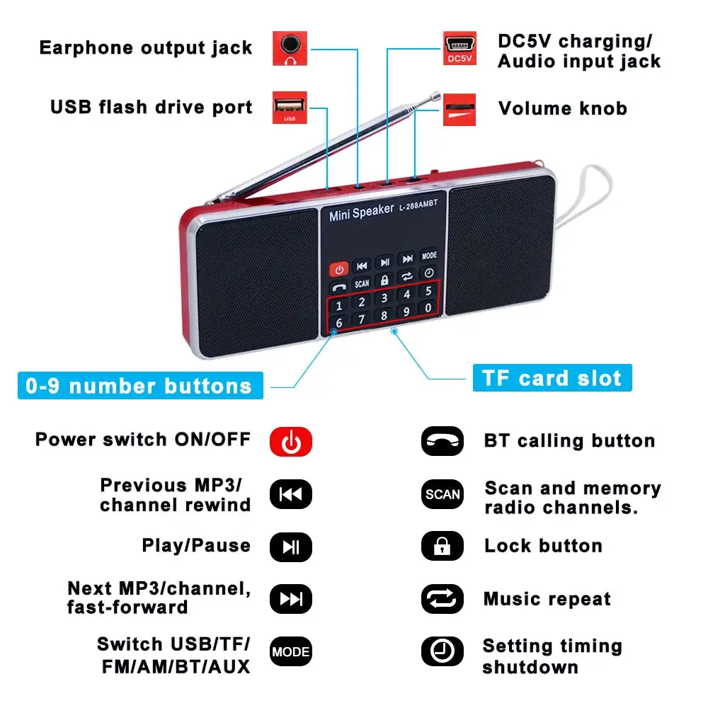 Lefon Digital Portable Radio AM FM Bluetooth Speaker Stereo MP3 Player TF/SD Card USB Drive Handsfree Call LED Display
