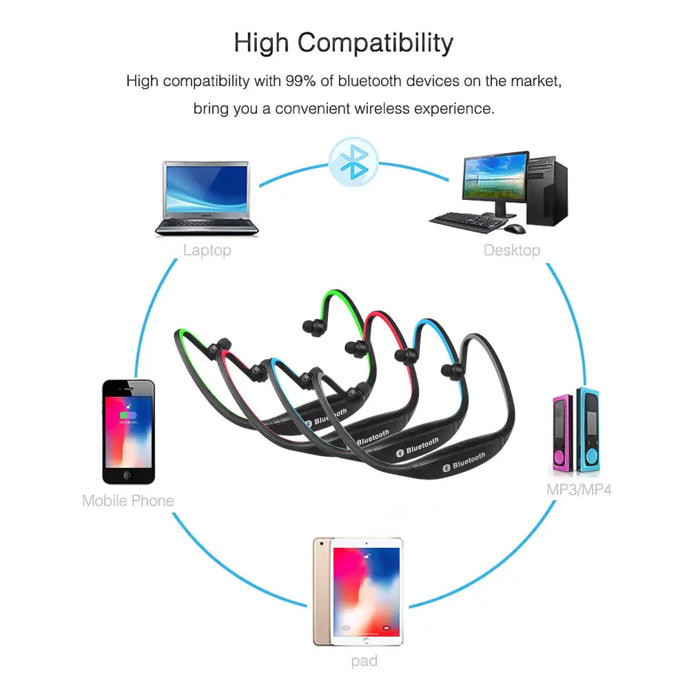 Bluetooth rear-mounted sports earphones Wireless dynamic