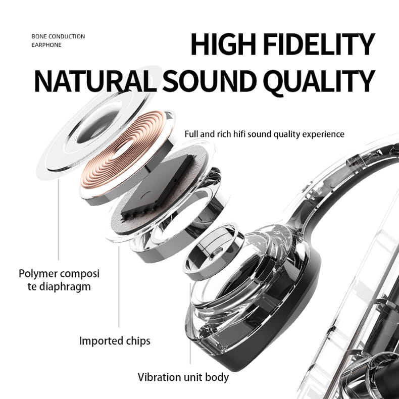 K69 Bone Conduction Bluetooth Headphones In-ear Wireless Sports