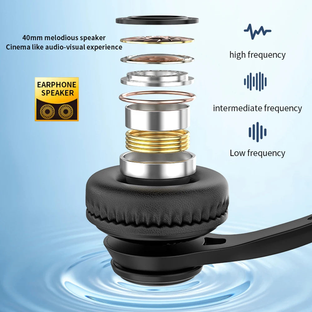 Wired USB Headset Call Center Headphones with Microphone Noise Cancelling Over Gaming 3.5MM For Compute