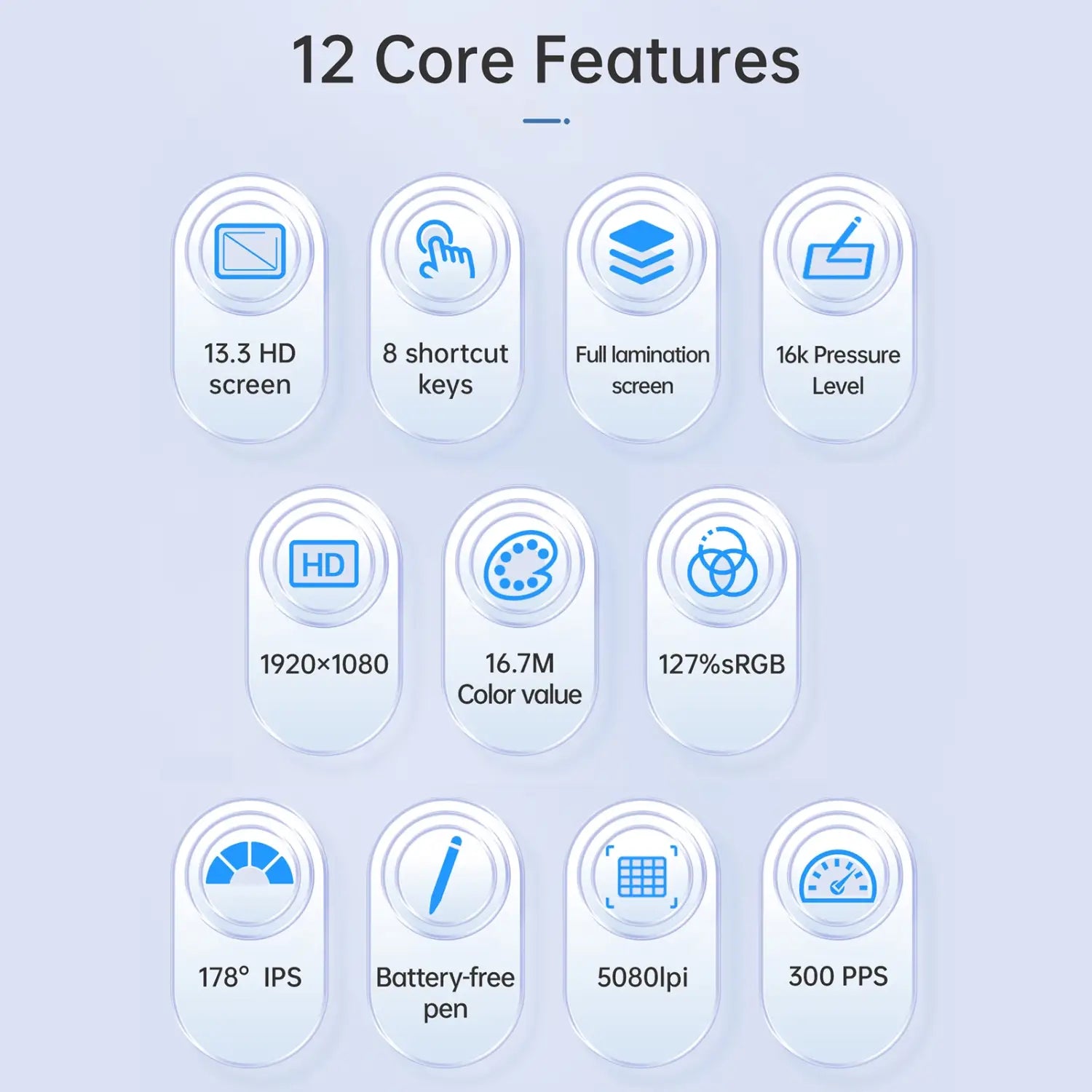 BOSTO BT-13HDK Portable Graphics Drawing Tablet 13.3 Inch H-IPS LED Screen Display Anti-glare Digital Art Pad