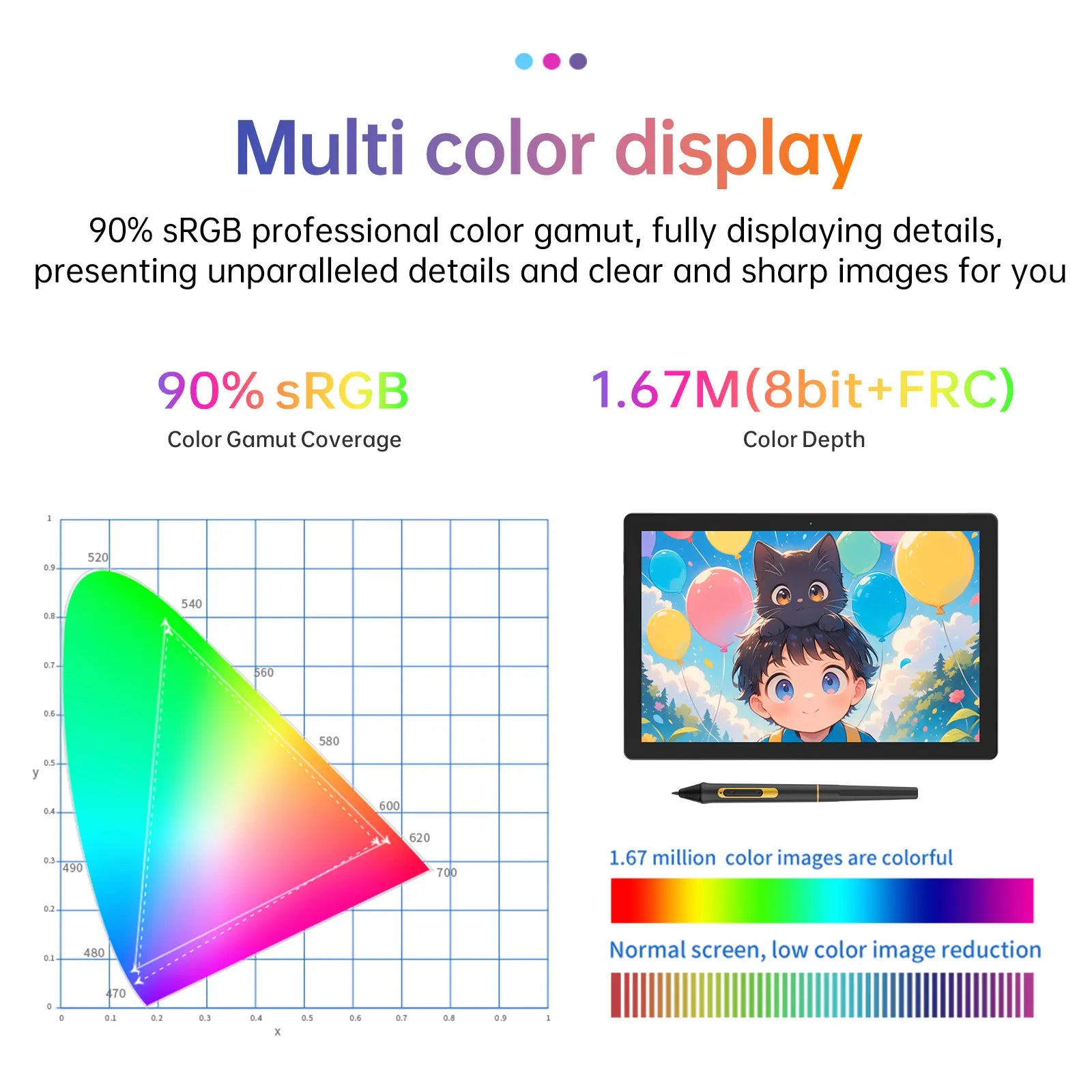 BOSTO BT-101A Portable Graphics Drawing Tablet 10.1 Inch IPS Screen Display with Finger Touch Anti-glare 16384 Pressure