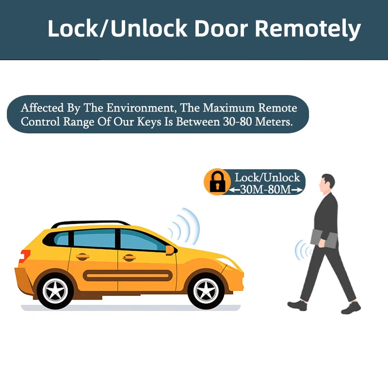 Car Remote Central Door Lock Keyless System Control Alarm Systems Locking withAuto Kit