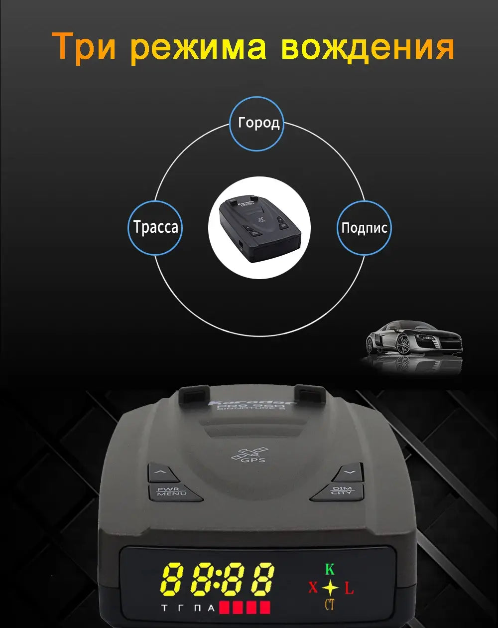 GPS Pro960 Radar Detector with Alarm