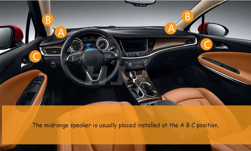 2pcs Car Universal Midrange Speaker 3.5 Inch Center Modified 3-way Audio System Music Sound Auto Mid Frequency