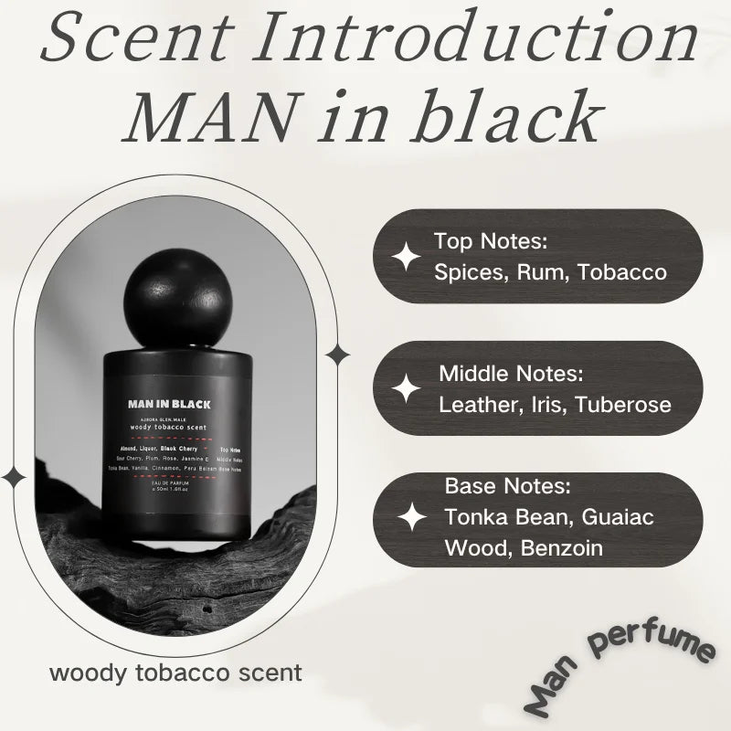 100% Branded Original Perfume Floral Woody Notes Men’s Women’s Dating Charming Fragrance Deodorant Long Lasting EDP 50ml