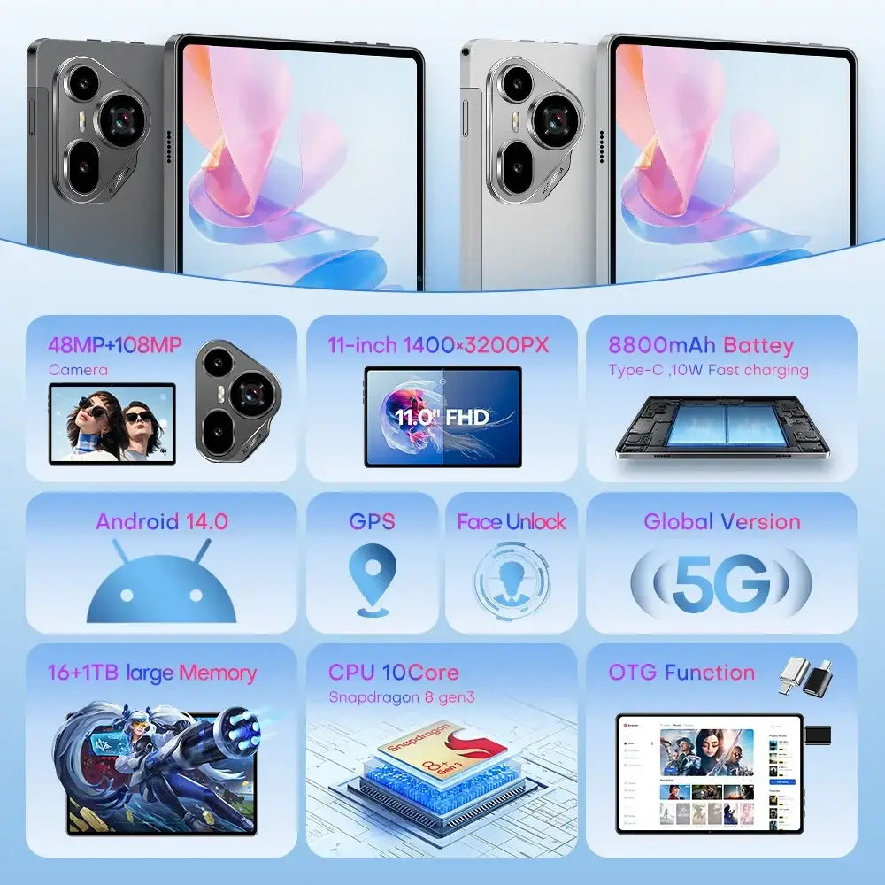 2025 Global Version Original Tablets Pad 7 Ultra Android 14 16GB + 1T 8800mAh Tablet PC WiFi GPS 11inch HD 4K 5G Dual